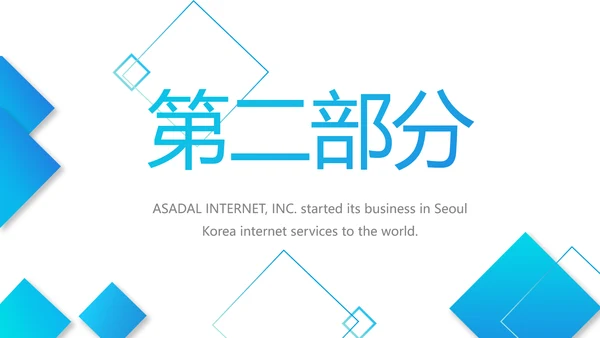 简约大气公司产品介绍宣传图片展示PPT动态