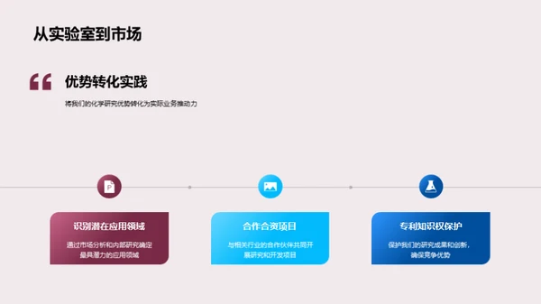 化学研发战略规划