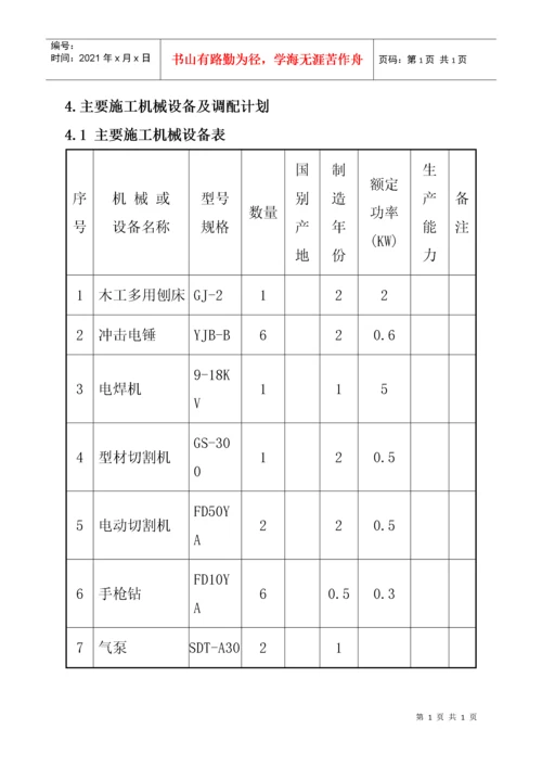 工程施工进度计划方案.docx