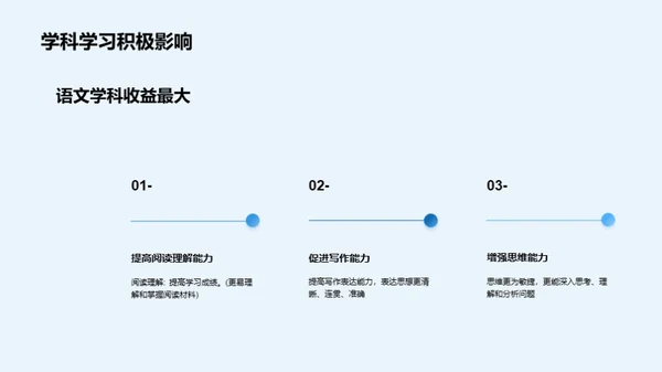 商务风教育培训教学课件PPT模板