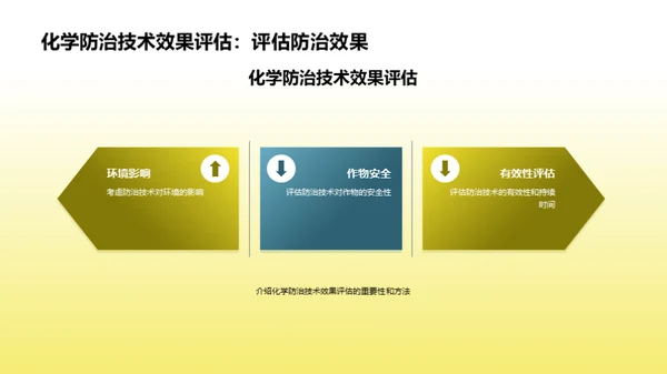 林业防治创新之路