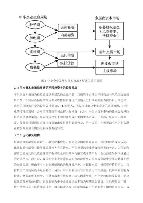 完善多层次资本市场化解中小企业融资难题.docx