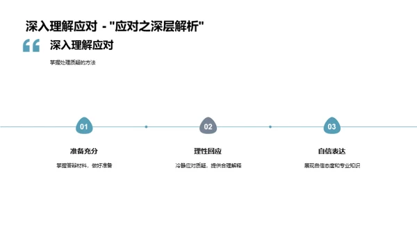 农学答辩通关秘籍