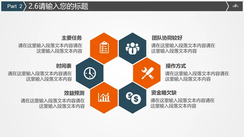 火车高铁客运工作汇报通用PPT