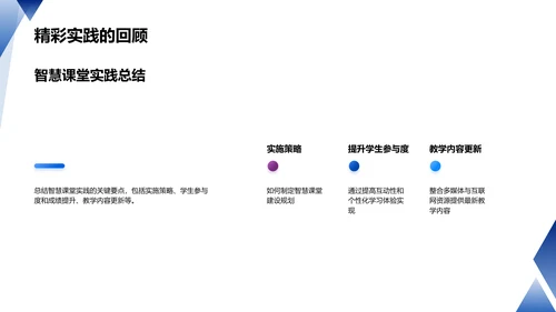 智慧课堂教育实践