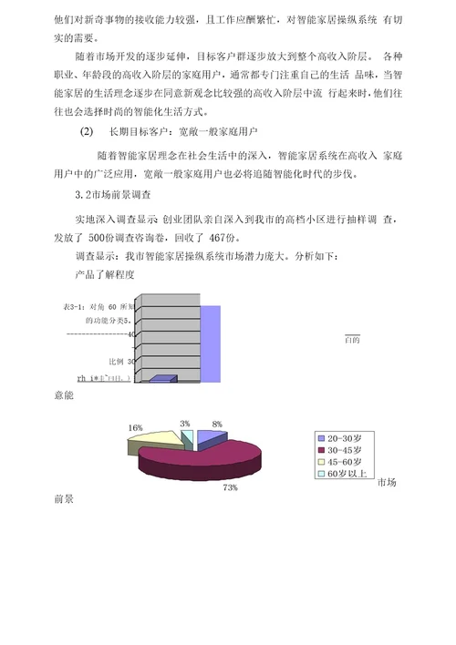 智能家居商业企划书61