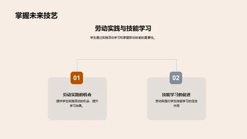 劳动技能实践探索