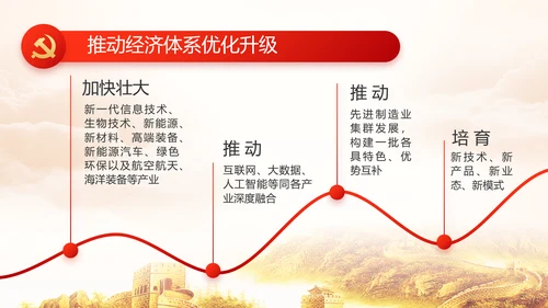 大气党风廉政建设述职报告动态PPT