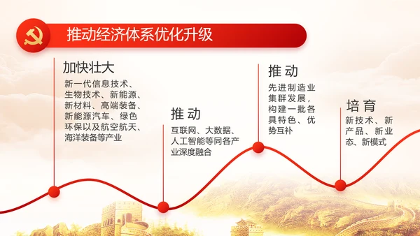 大气党风廉政建设述职报告动态PPT