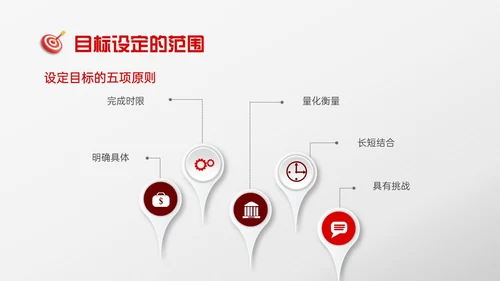 红色微粒体风格目标管理主题班会PPT模板自我管理