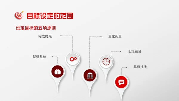 红色微粒体风格目标管理主题班会PPT模板自我管理