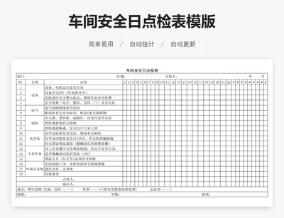 车间安全日点检表模版