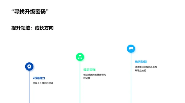 化学彩虹：团队力量