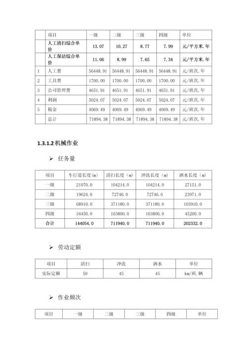 城区环卫费用测算标准.docx