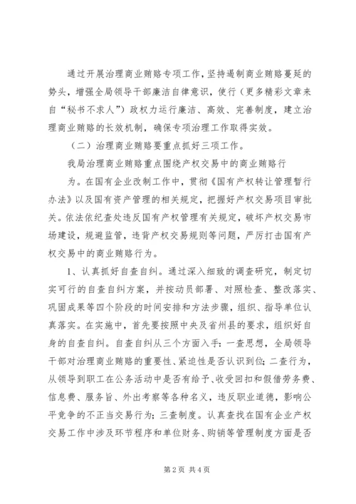 县经贸局开展治理商业贿赂工作情况汇报 (2).docx