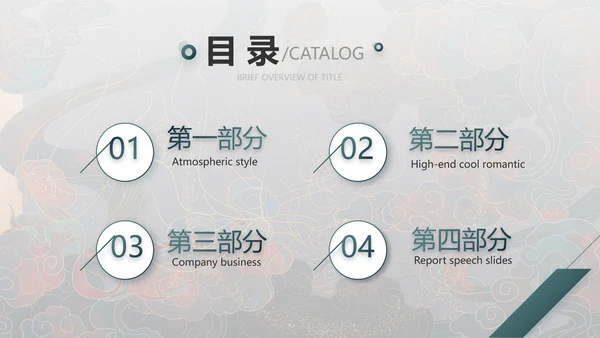敦煌飞天国潮风工作总结动态PPT