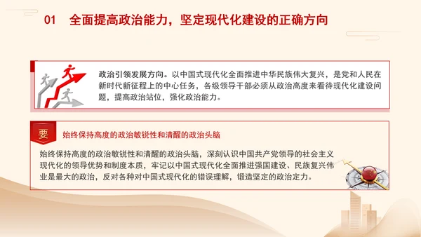 党员领导干部,培训党课从四个方面提高干部现代化建设能力PPT