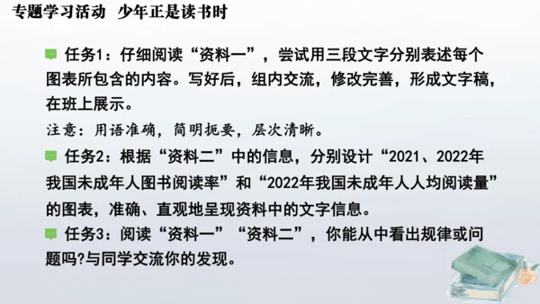 七年级语文上册第四单元专题学习活动  少年正是读书时 课件