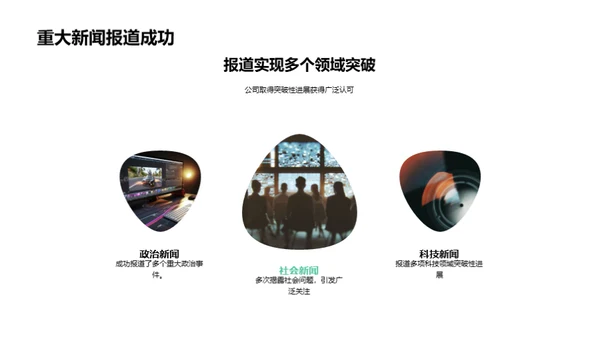 媒体演绎，气象更新