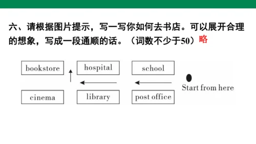 人教版(PEP)小学毕业总复习时态专项练习课件(共72张PPT)
