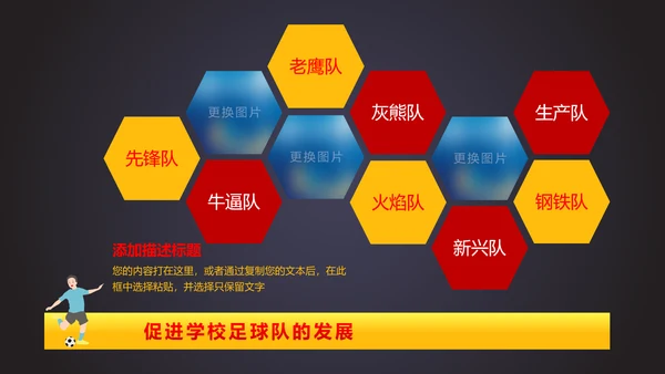 详细内容足球培训少儿足球培训PPT模板