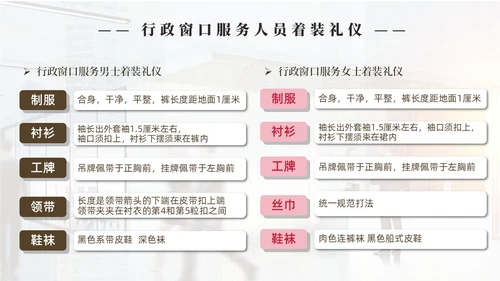 实拍商务风行政窗口服务礼仪ppt窗口服务礼仪培训