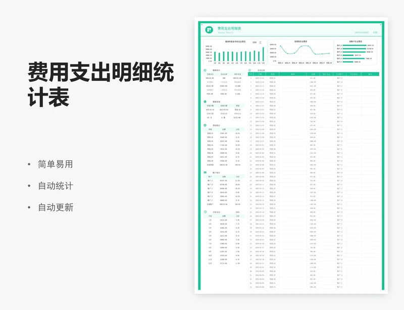 费用支出明细统计表