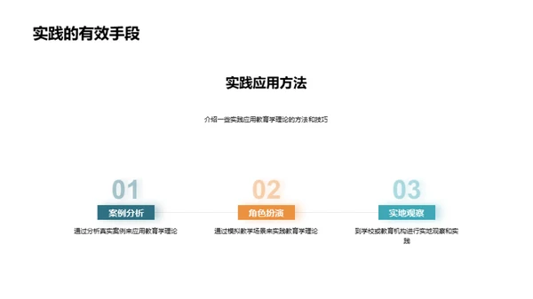 教育学全面解析