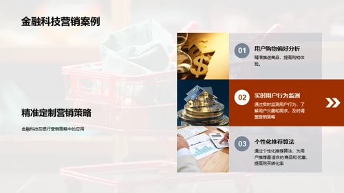 金融科技助力双十一