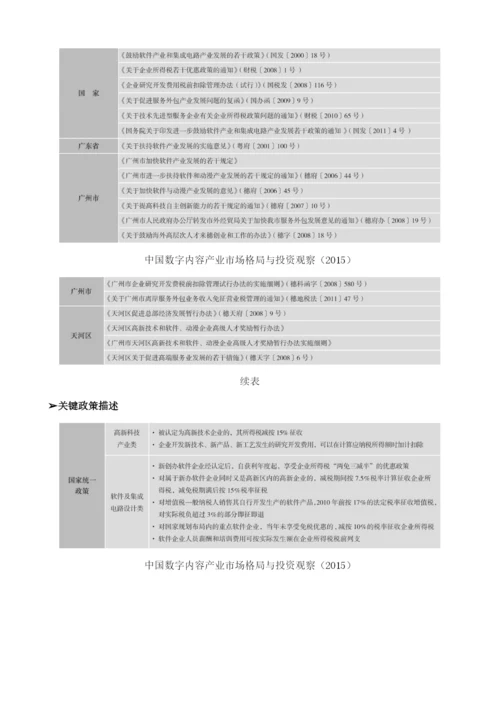 天河智慧城0.docx