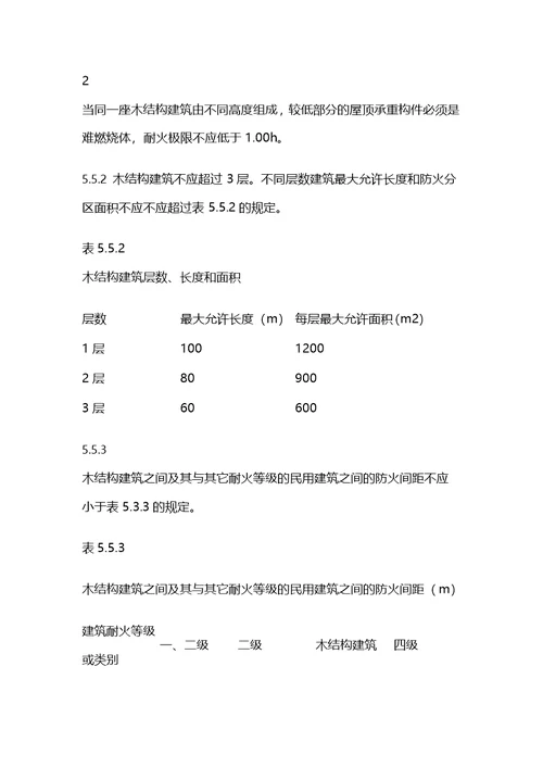 建规高规修订后重点条文分析对比民用建筑部分