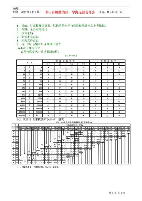 抽样计划表.docx