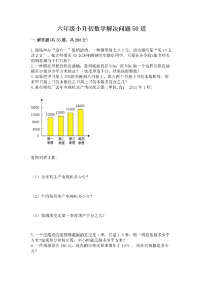 六年级小升初数学解决问题50道含答案（预热题）.docx