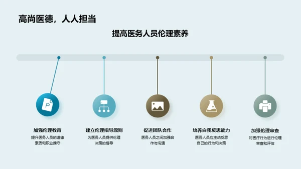 探索医学伦理应用