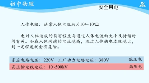 第十九章 生活用电 复习课件（共17张PPT）