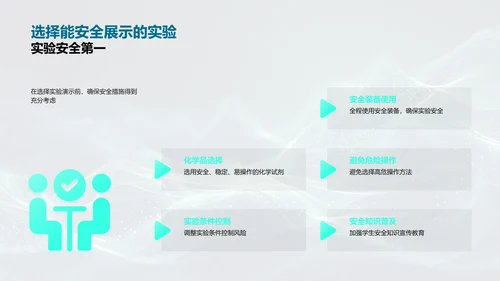 化学实验教学探讨PPT模板