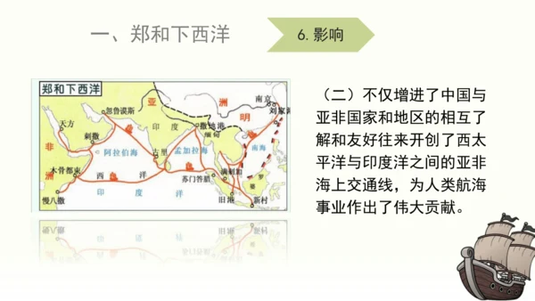 第15课 明朝的外交关系 课件