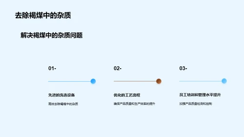 褐煤升级改革新路径