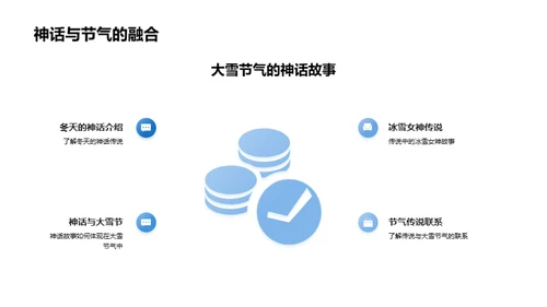 大雪节气的故事解读