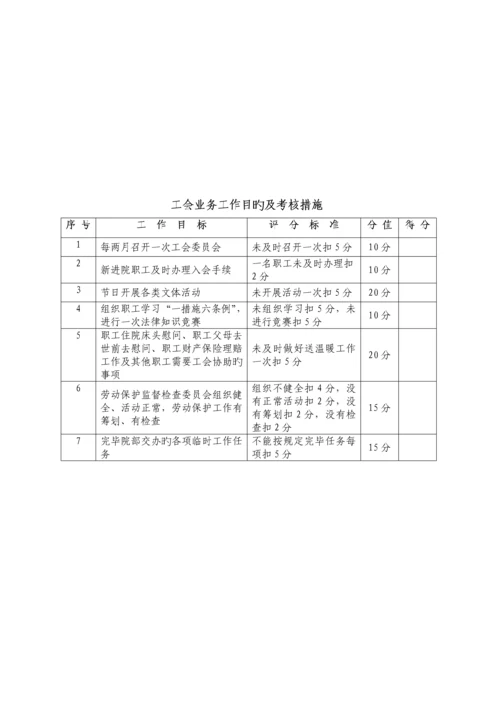 中西医结合医院科室综合目标考核专题方案.docx