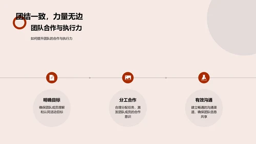 汽车展销创新营销