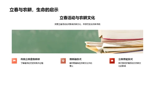 揭秘立春文化