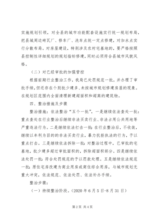 自然资源行业乱点乱象整治方案.docx