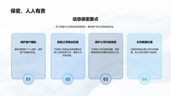 合规性旅游业务培训PPT模板