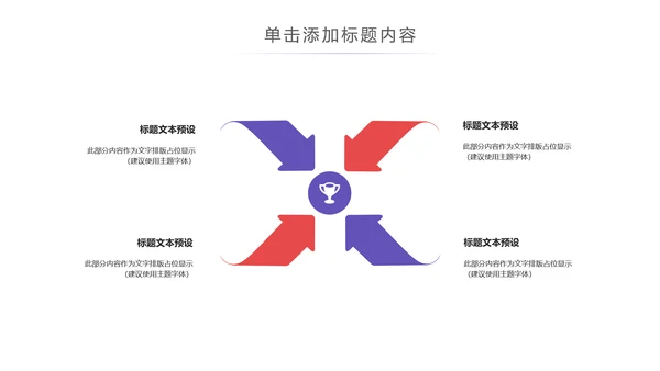现代医疗科技医生护士述职报告医疗报告PPT