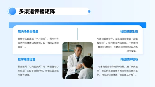 蓝色商务风医疗健康教育讲座PPT