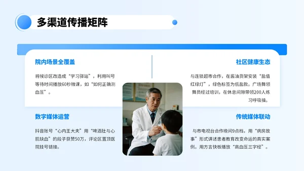 蓝色商务风医疗健康教育讲座PPT
