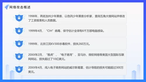 安全上网网络安全技术PPT培训课件模板