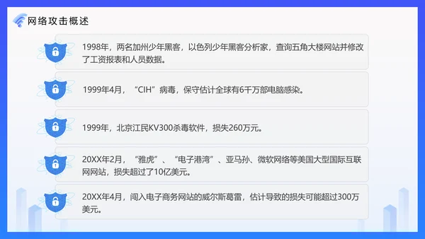 安全上网网络安全技术PPT培训课件模板