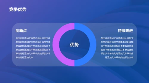 蓝紫简约产品经理岗位竞聘PPT